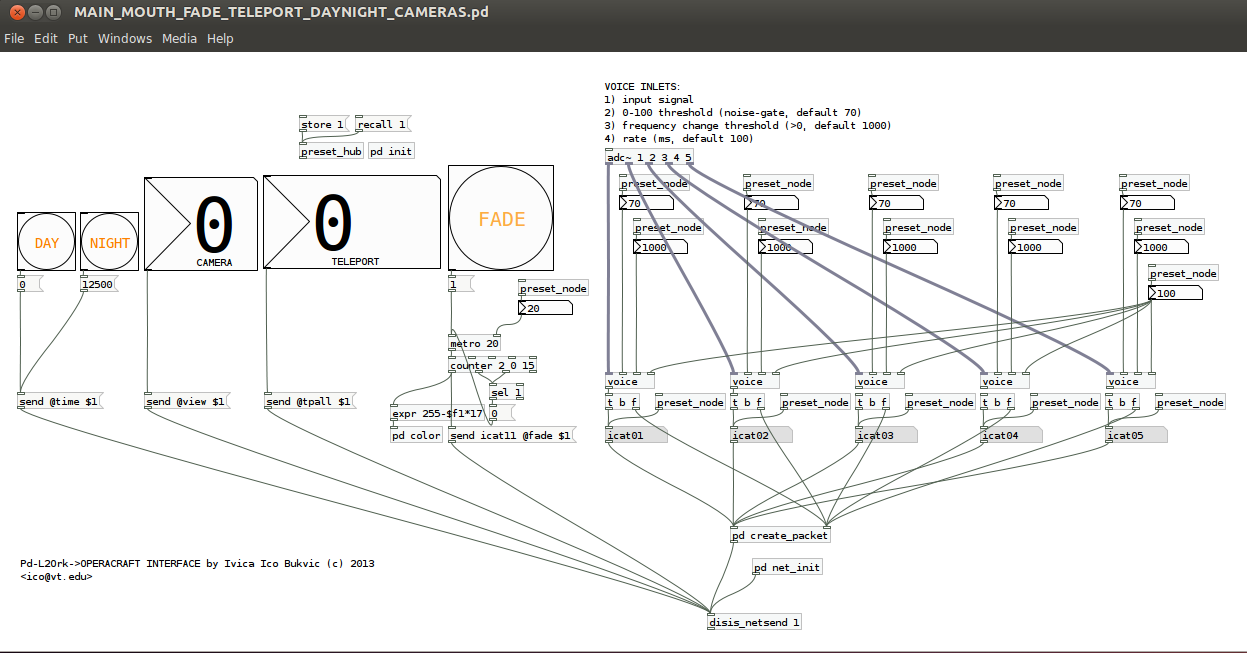 Layout of Main options GUI