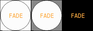 Layout of Fade GUI